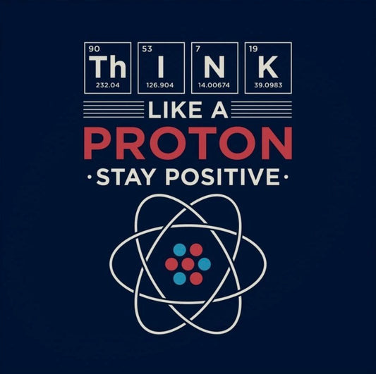 Edu-Physics- Proton
