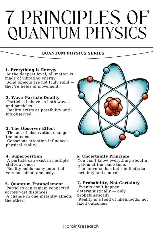 Edu-Physics- Quantum Physics