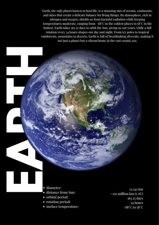Edu-Sci- Earth