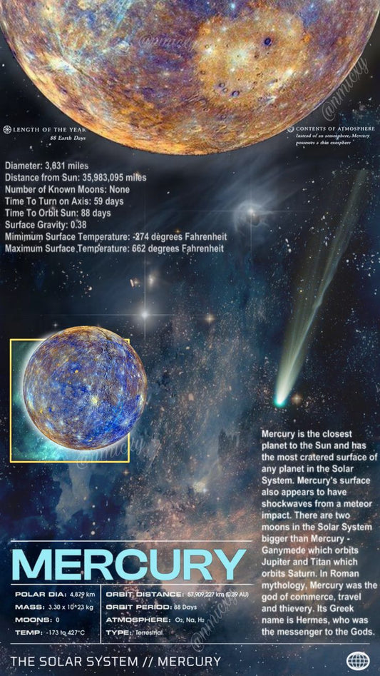Edu-Sci- Mercury