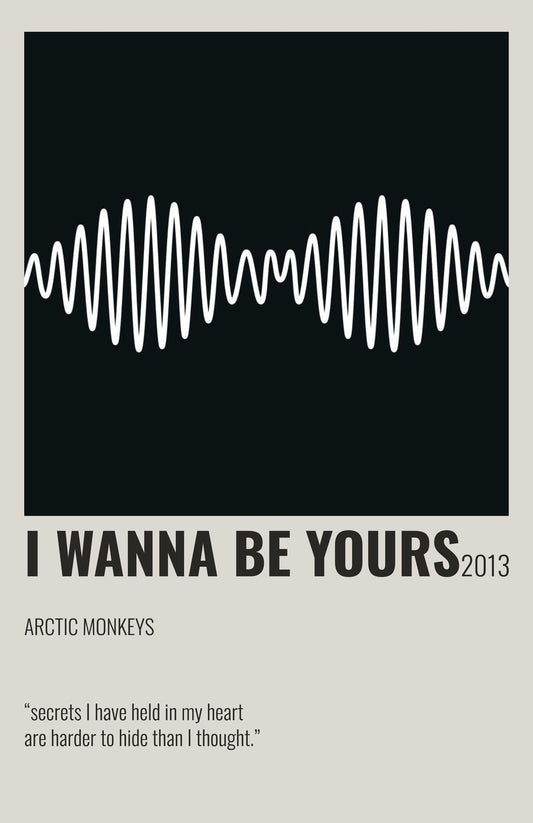 Arctic Monkeys – Songs Wall Frame