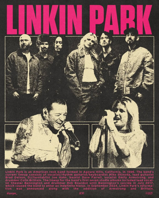 Linkin Park – Songs Wall Frame