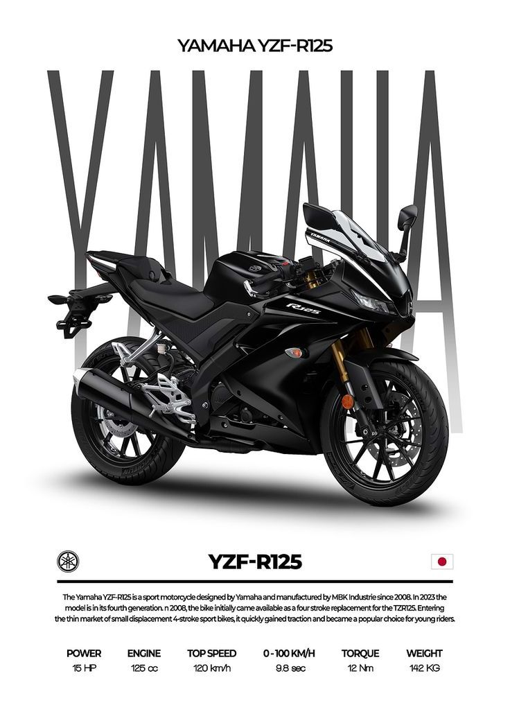 Yamaha YZF-R125 motorcycle on a white background with Yamaha branding.