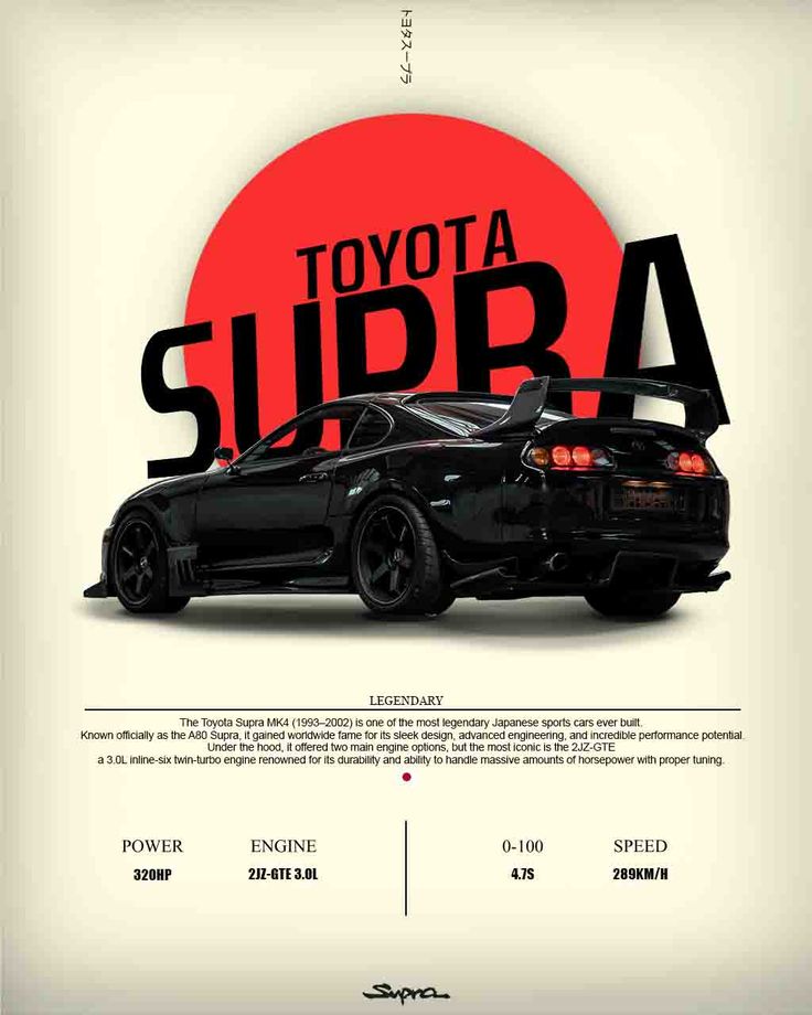 Cars - Black Toyota Supra