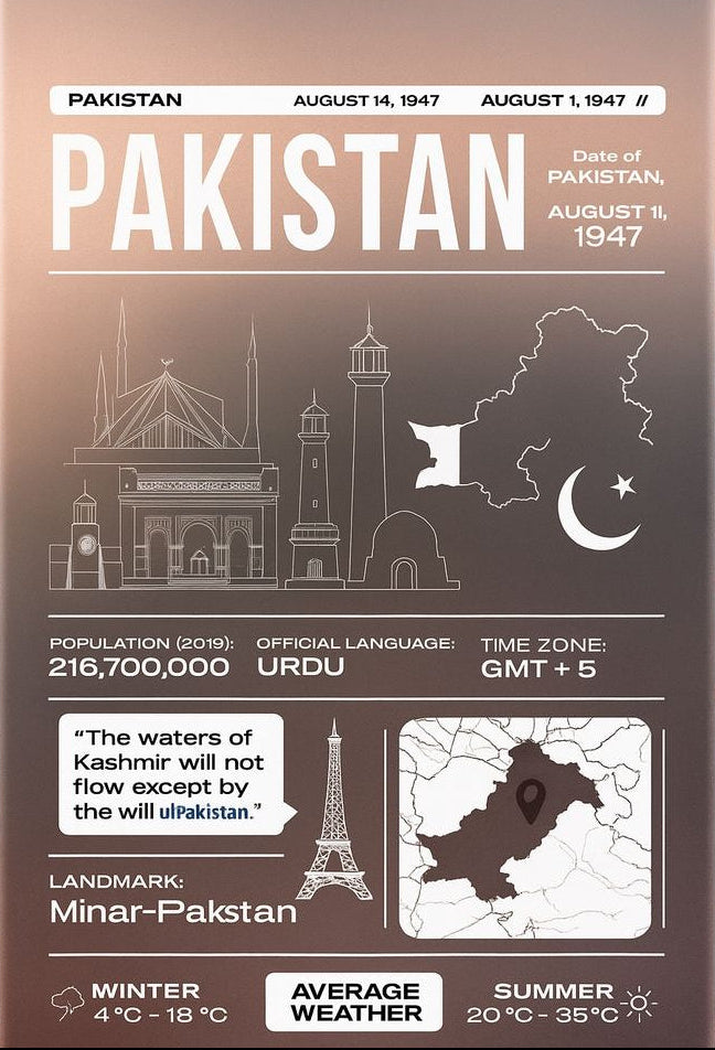 Culture - Pakistan