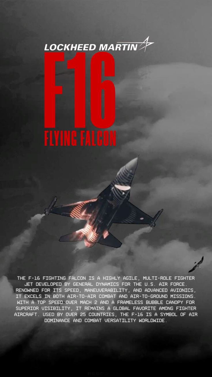 Lockheed Martin F16 Fighting Falcon aircraft with red text on a dark background