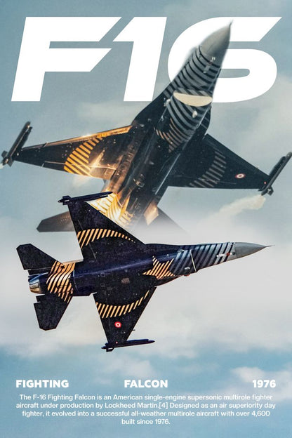 Two F16 Fighting Falcons flying against a cloudy sky with 'F16' text above.