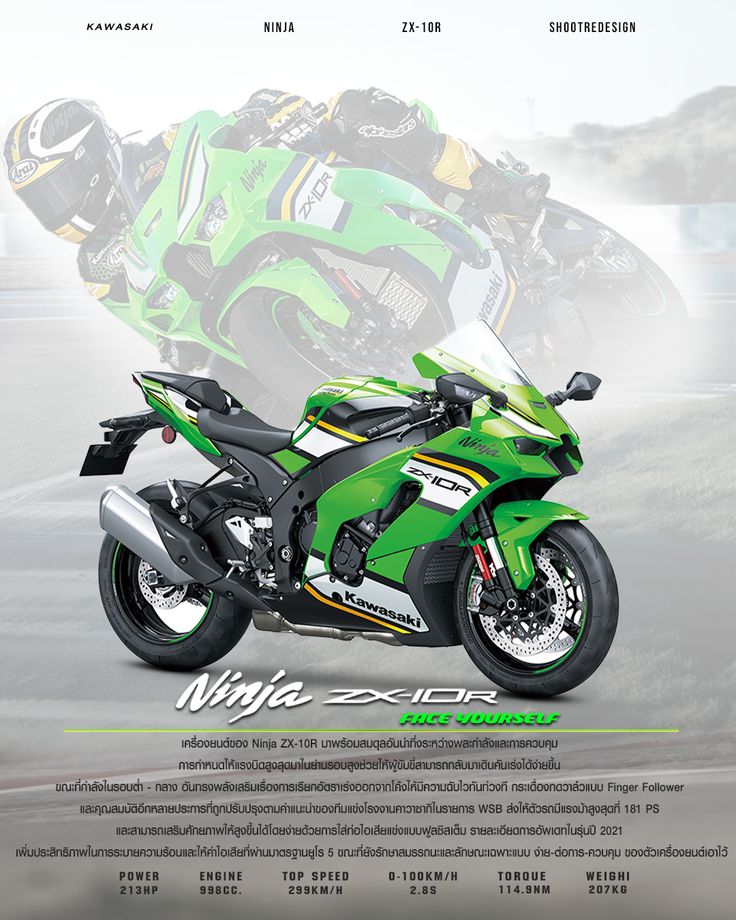 Green Kawasaki Ninja ZX-10R motorcycle on a gray background with a rider in the background.