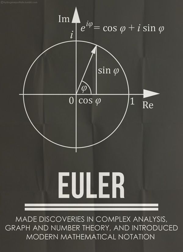 Edu-Maths- Euler