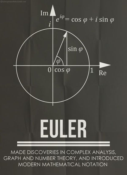 Edu-Maths- Euler