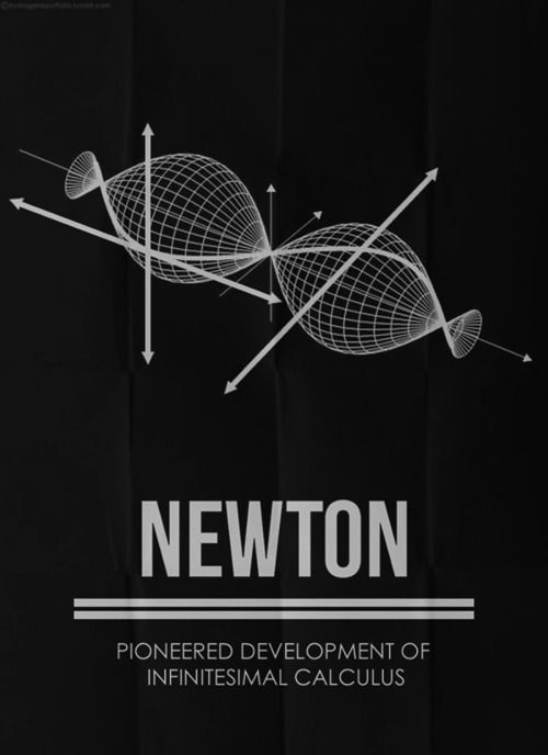 Edu-Maths- Newton