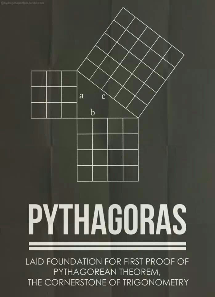 Edu-Maths- Pythagorus
