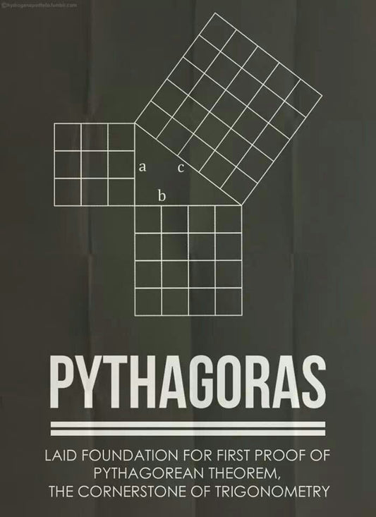Edu-Maths- Pythagorus