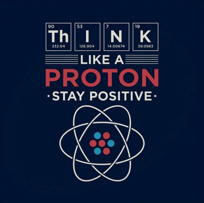 Edu-Physics- Proton