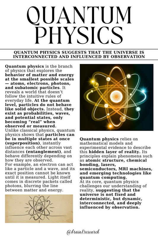 Edu-Physics- Quantum Physics
