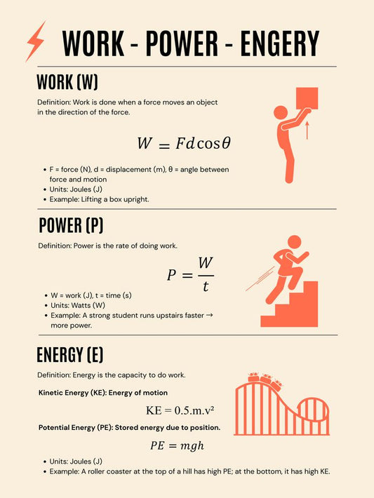 Edu-Physics- Work Power Energy