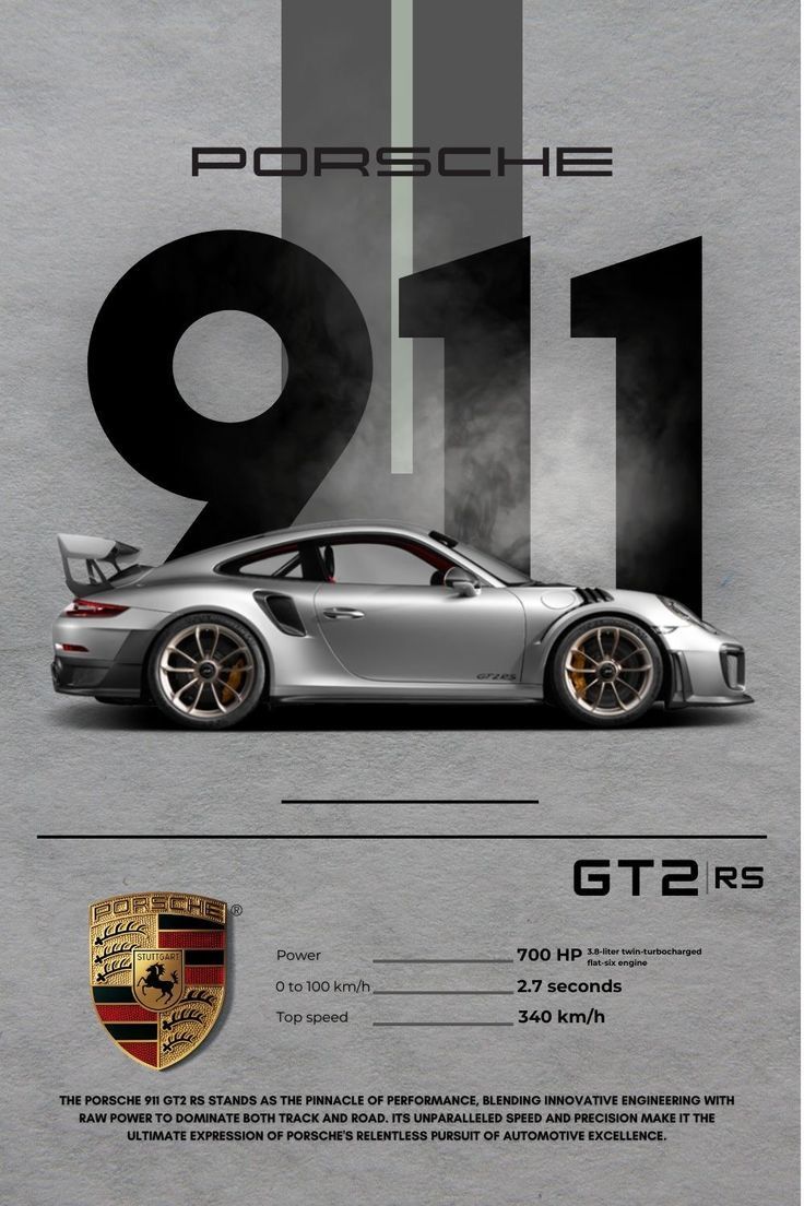 Porsche 911 GT2 RS poster with car illustration and branding on a gray background