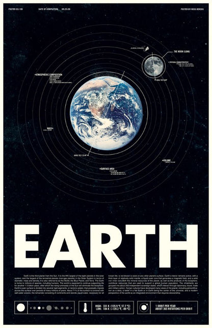 Edu-Sci- Earth