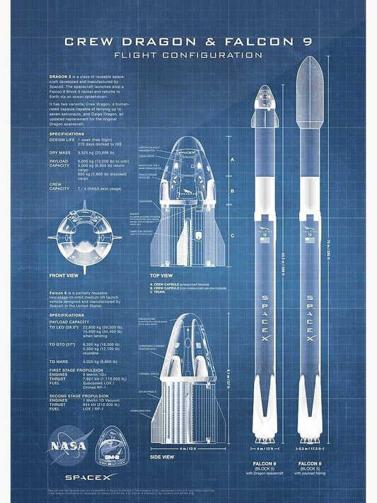 Edu-Sci- Crew Dragon & Falcon 9