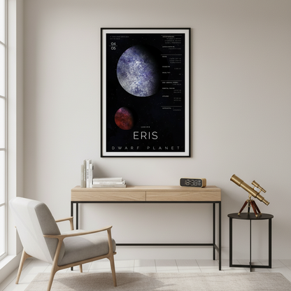 Edu-Sci- ERIS Planet