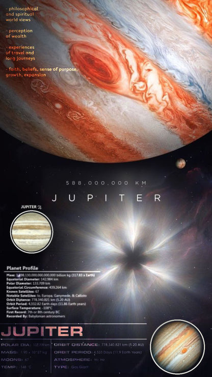 Edu-Sci- Jupiter