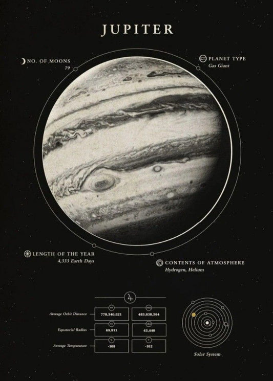 Edu-Sci- Jupiter