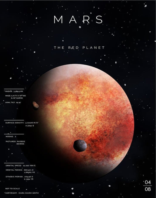 Edu-Sci- Mars