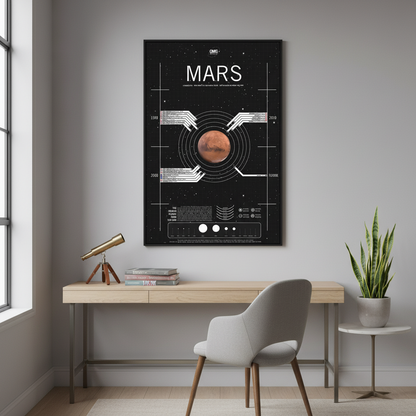 Edu-Sci- Mars