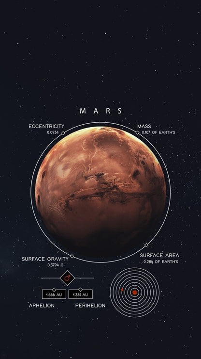 Edu-Sci- Mars
