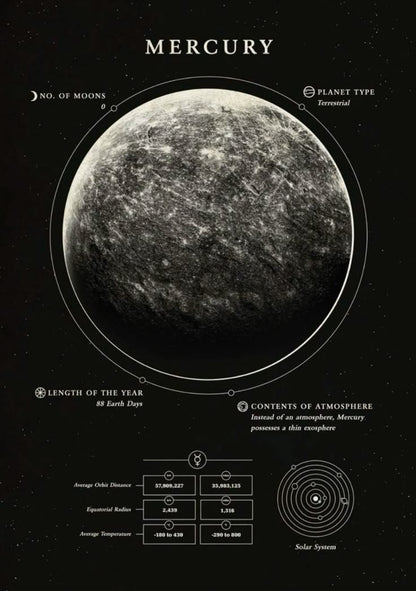 Edu-Sci- Mercury