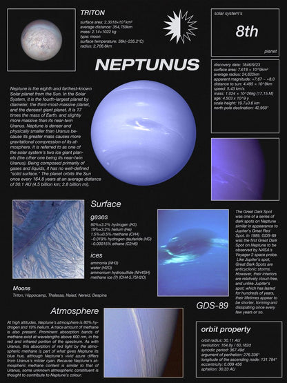 Edu-Sci- Neptune