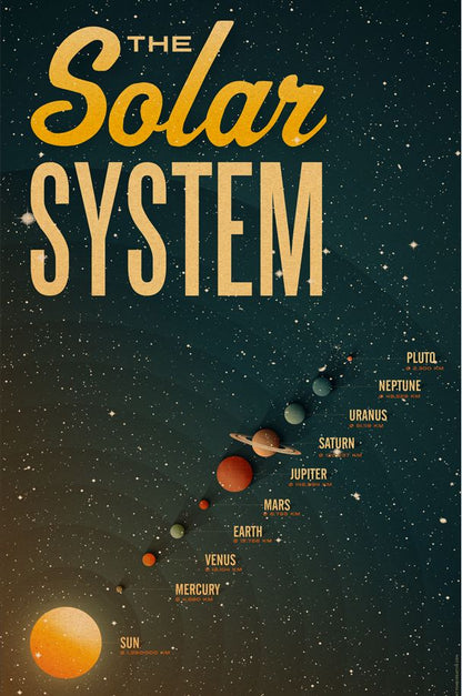 Edu-Sci- The Solar System