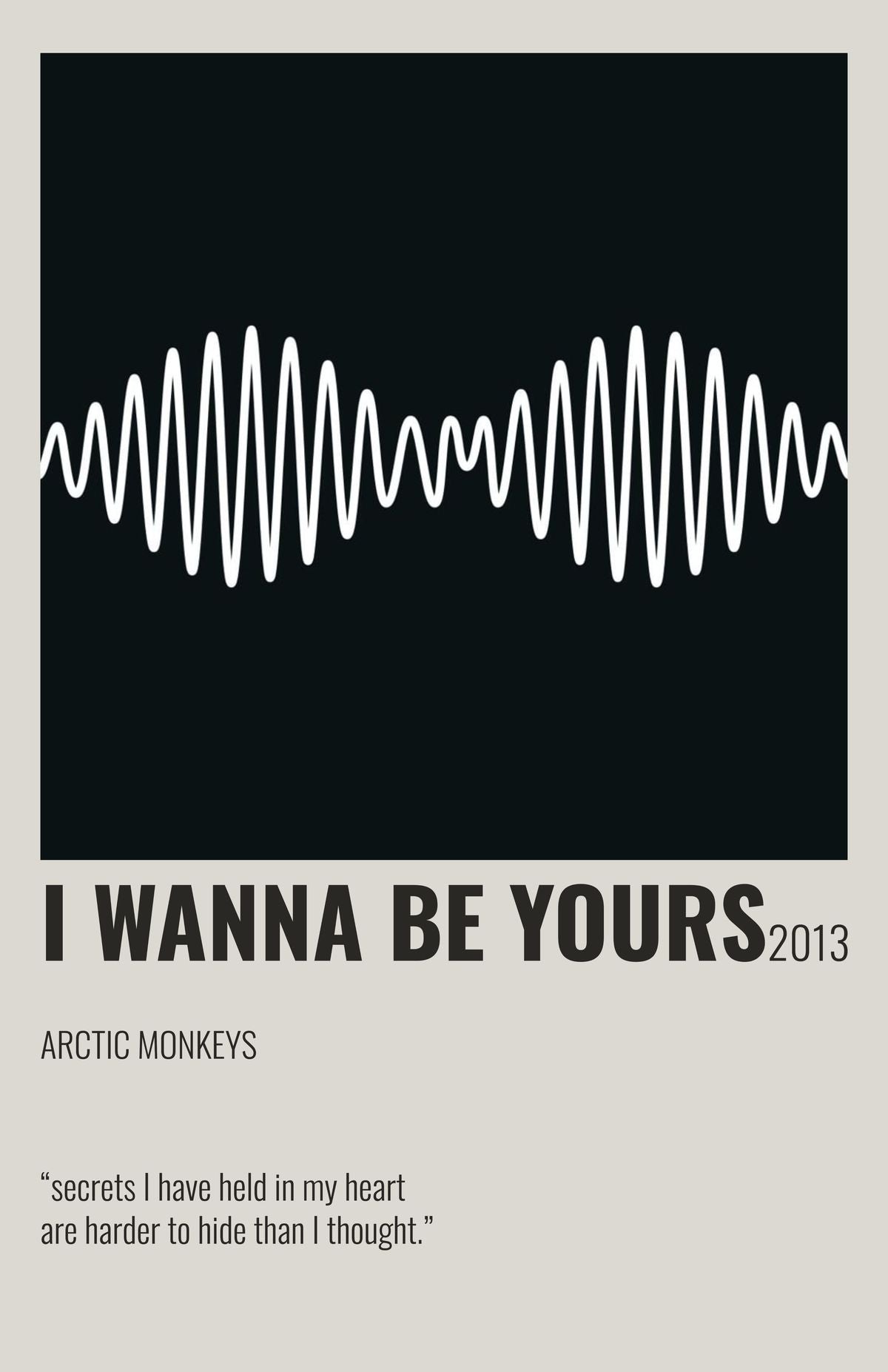 Arctic Monkeys – Songs Wall Frame