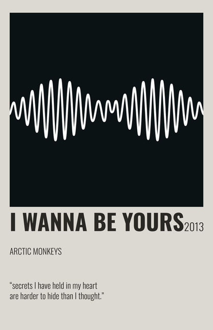 Arctic Monkeys – Songs Wall Frame