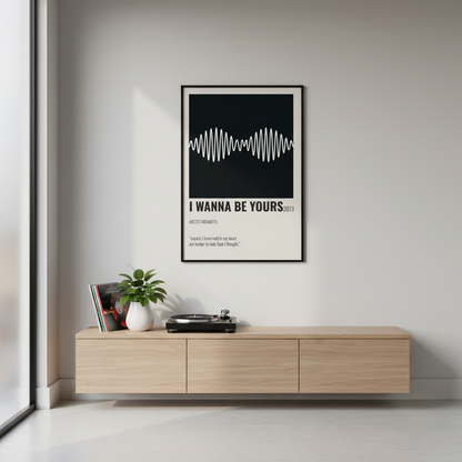 Arctic Monkeys – Songs Wall Frame