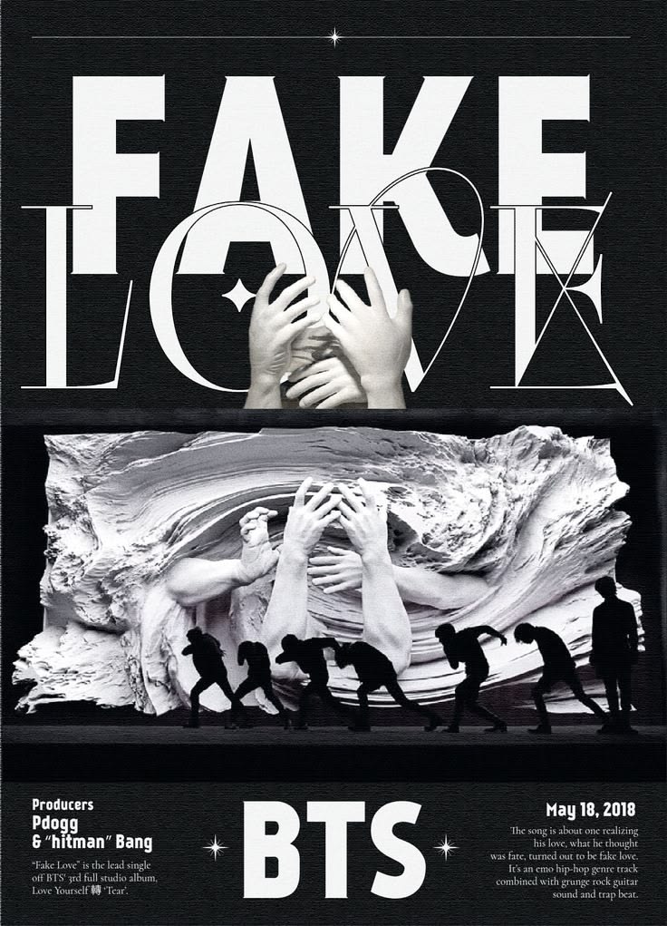 BTS Fake Love – Songs Wall Frame