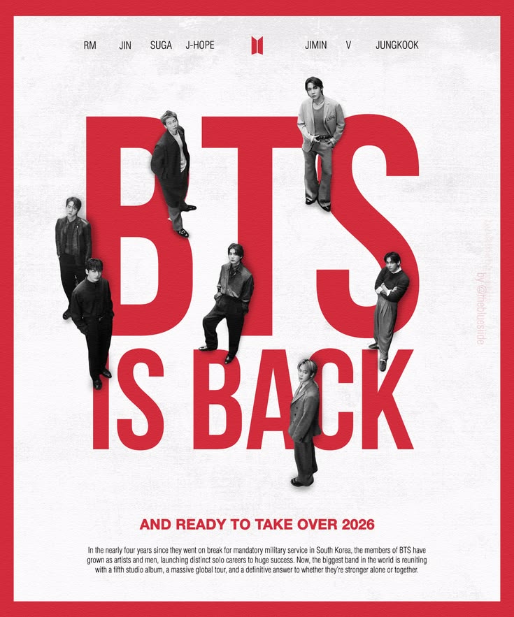 BTS – Songs Wall Frame
