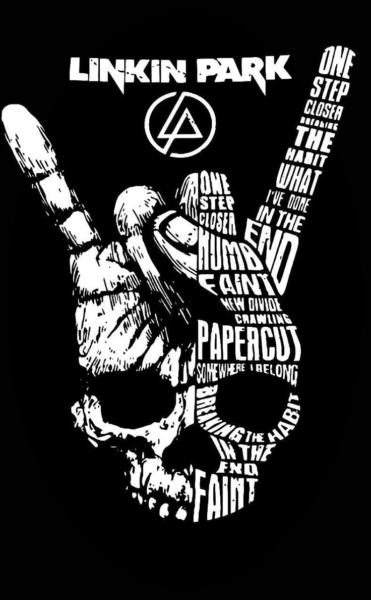 Linkin Park – Songs Wall Frame