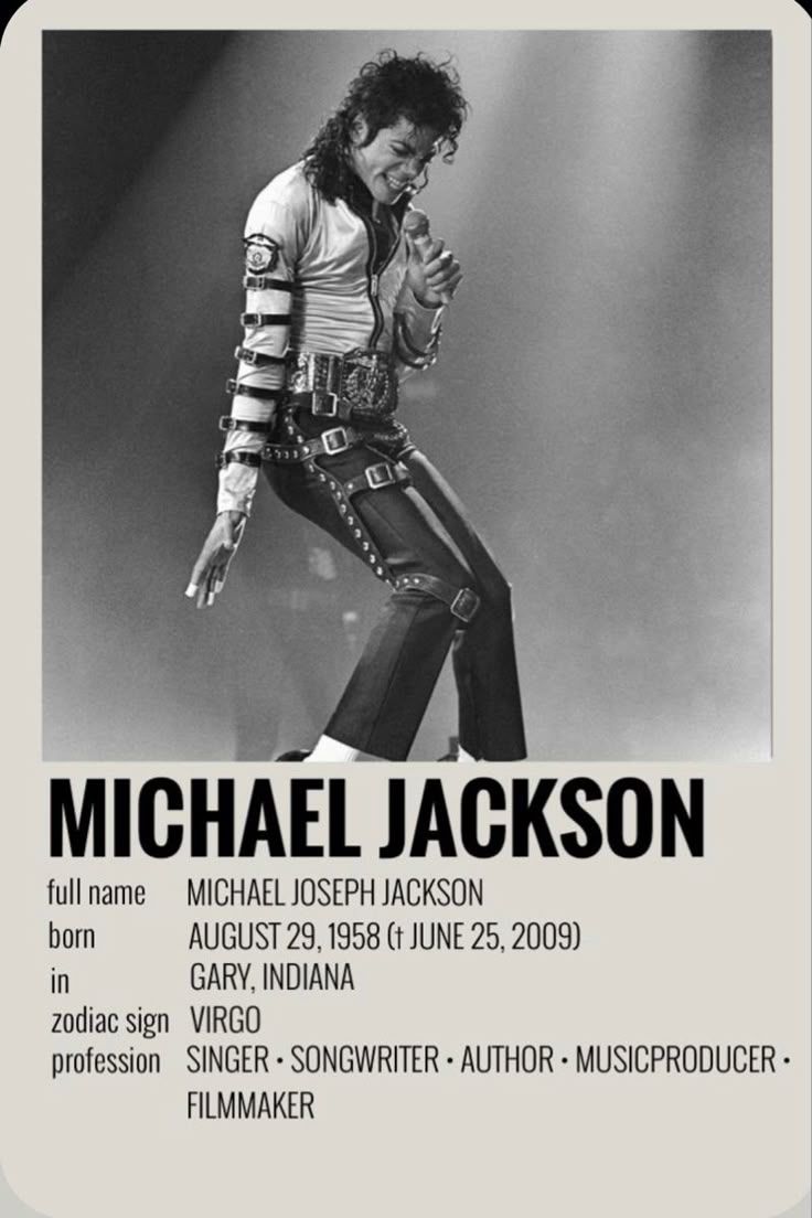Michael Jackson – Songs Wall Frame