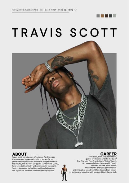 Travis Scott – Songs Wall Frame