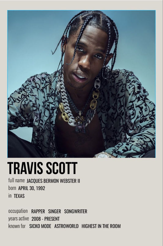 Travis Scott – Songs Wall Frame